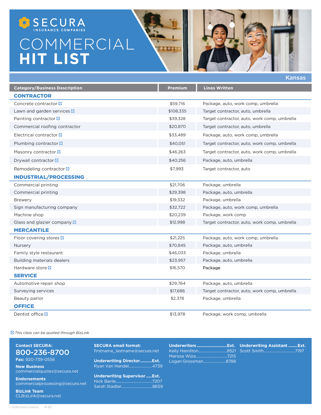 SECURA Kansas Commercial Hit List